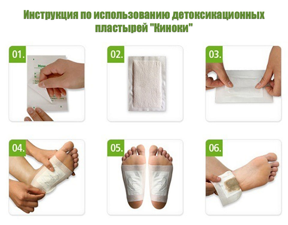 Инструкция по использованию пластыря Кинони Инструкция по использованию пластыря Кинони