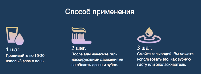 Способ применения Тамабекс Способ применения Тамабекс