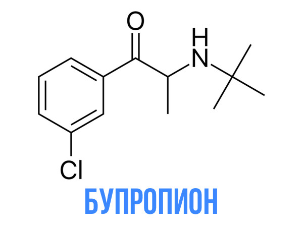 Бупропион (Bupropion)