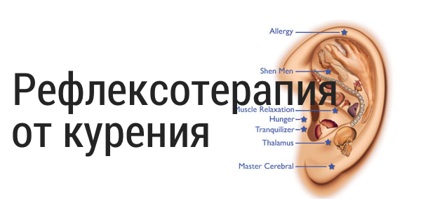 Рефлексотерапия от курения Рефлексотерапия от курения